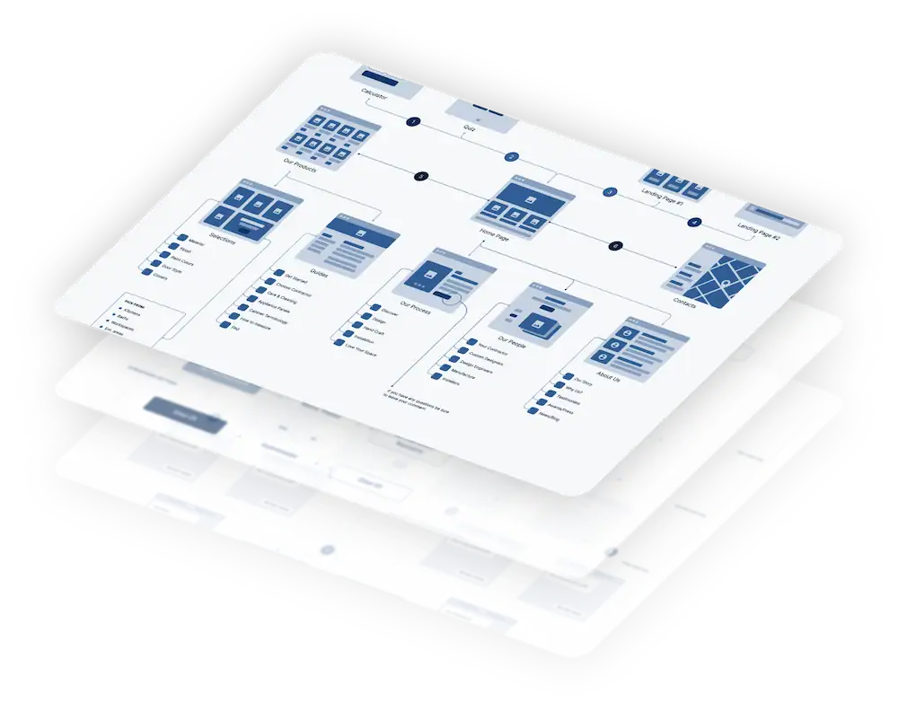 Website UX diagrams.